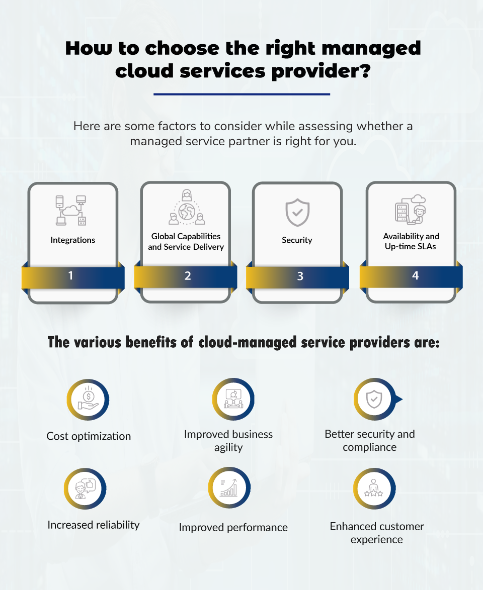 The Importance Of Cloud-Managed Services And How To Choose The Right ...